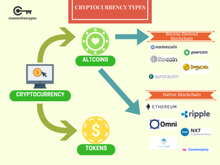 imToken安全下载